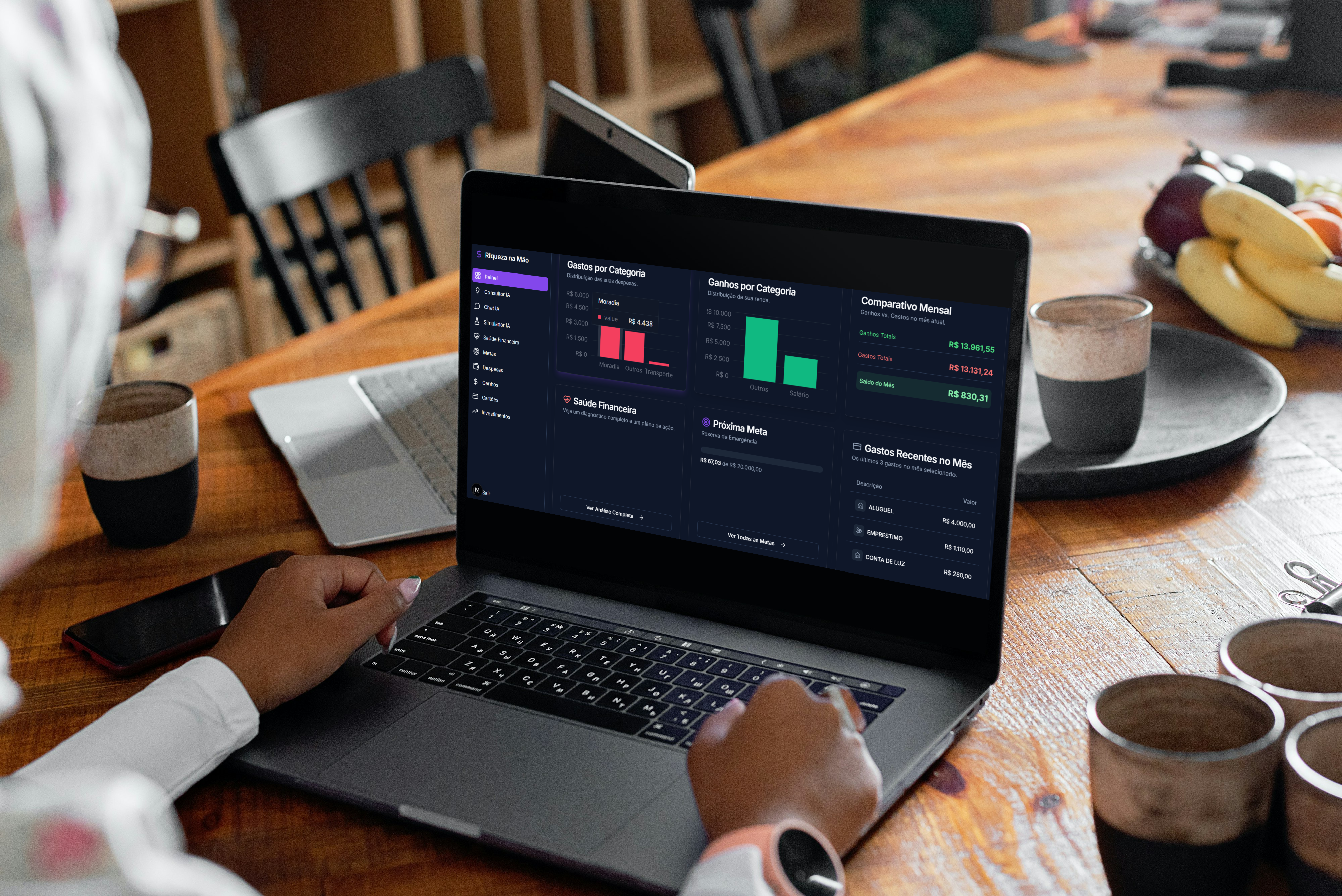 Dashboard no notebook